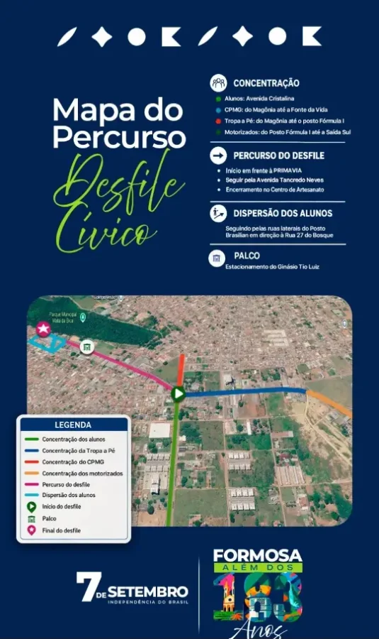 Mapa ilustrativo do novo percurso do Desfile Cívico de 7 de Setembro em Formosa, mostrando os pontos de concentração, trajeto na Avenida Tancredo Neves e dispersão.