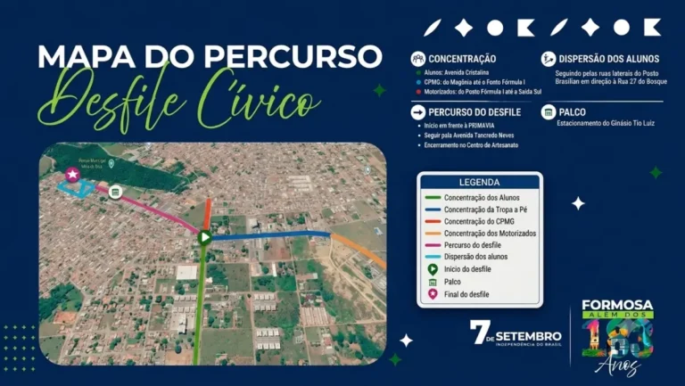 Infográfico com o mapa oficial do novo percurso do Desfile Cívico de Formosa