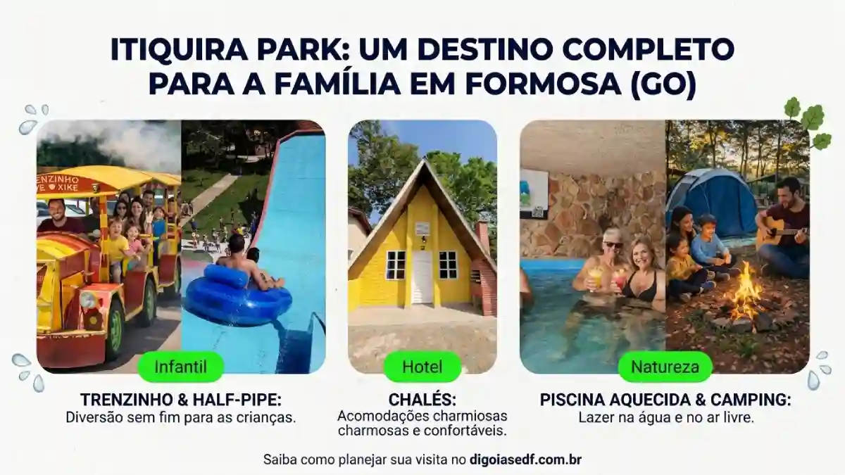 Itiquira Park em Formosa Goiás, lazer e tranquilidade para toda a família. Fins de semana e feriados.